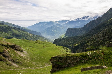 Rohtang La Pass, Ladakh